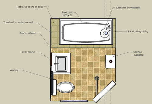 chosen-design-view-plan.jpg